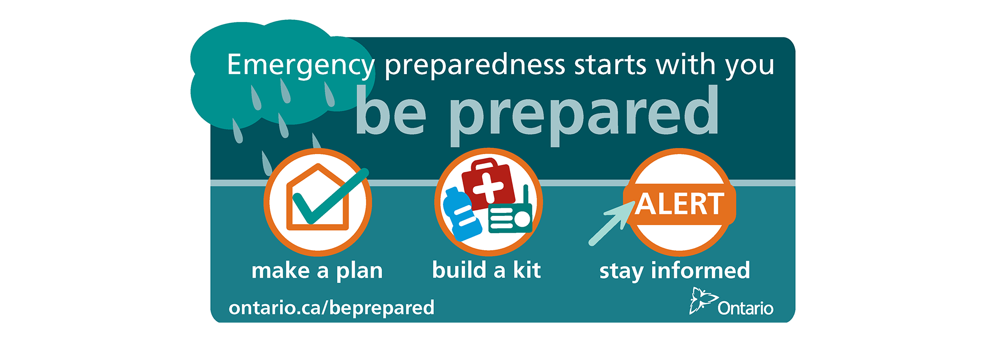 Emergency Preparedness