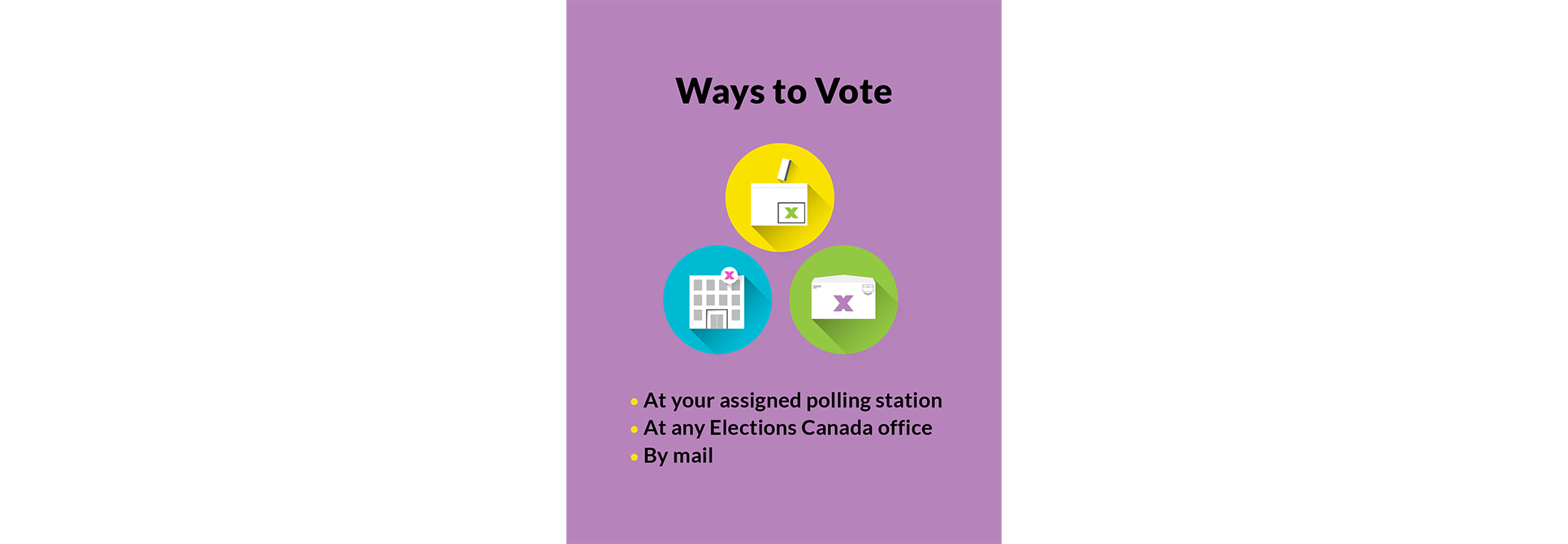 Elections 2025