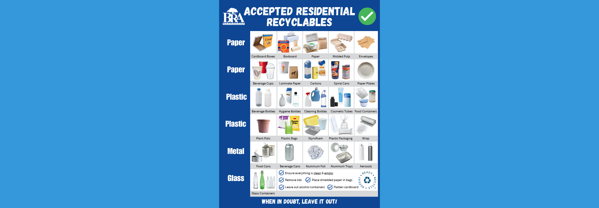 Recycling List 2026