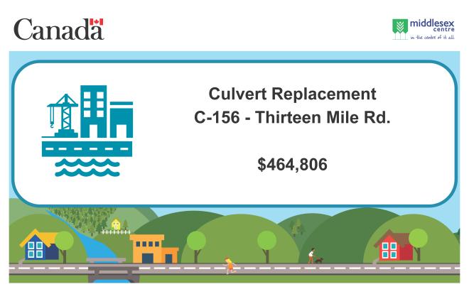 CCBF Project C-156 Culvert 2024