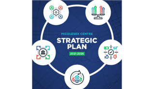 Cover from the Middlesex Centre Strategic Plan 2021-2026