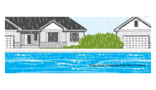 diagram of house with flooding and rain